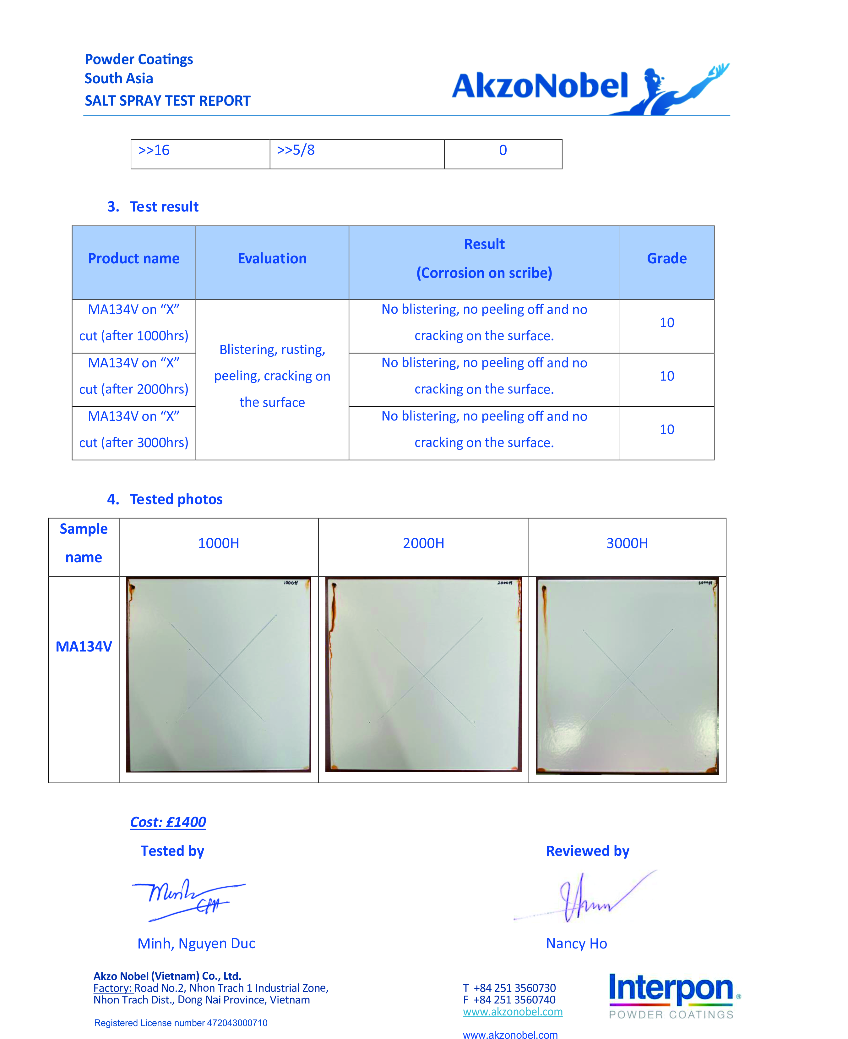 IP Testing Certificate DSM